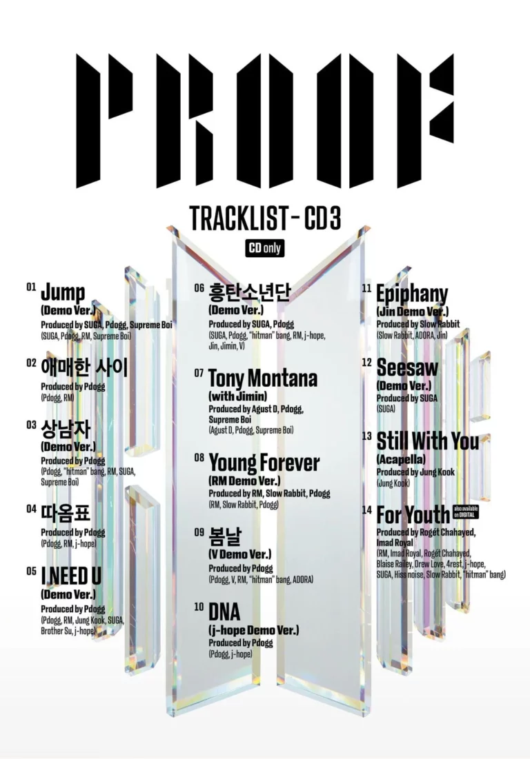 Netizens are going crazy over BTS 'Proof' tracklist CD 3