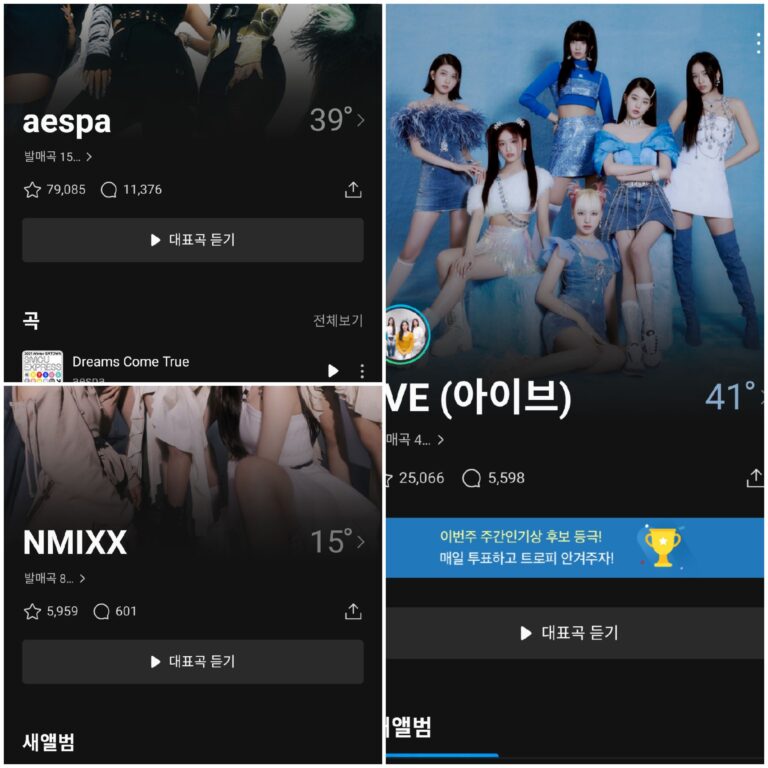 Netizens choose their 3 favorite girl groups