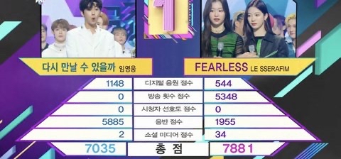 Music Bank who absolutely wants to give 1st place to LE SSERAFIM