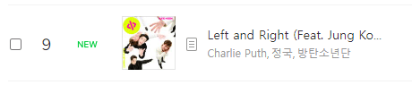 The rankings of the songs that were released at 1 pm (Charlie Puth - Jungkook, Nayeon, Aespa)