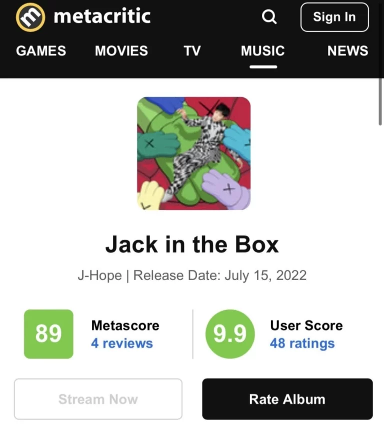 Look at J-Hope's self-composed and written solo album score on Metacritic