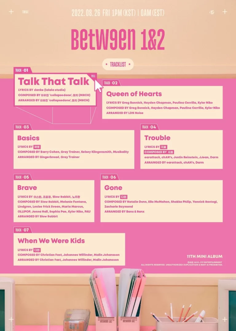 Netizens are shocked after seeing TWICE "BETWEEN 1&2" tracklist