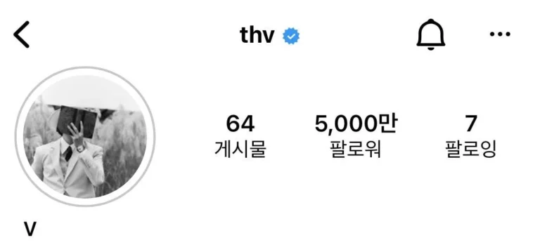 BTS V surpasses 50 million followers on Instagram