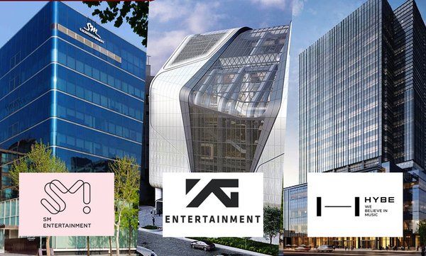 Netizens talk about YG, SM, and HYBE idol groups' results on Melon