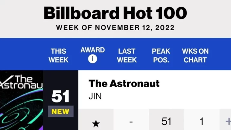 BTS Jin 'The Astronaut' debuts at #51 on Billboard Hot 100