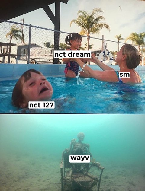 Because of Dream, the NCT fans are getting mad