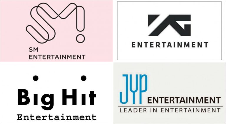 What are the representative songs that people think of when they think of SM, YG, JYP, and Big Hit?