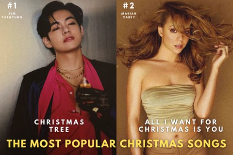 Christmas Tree by V is the most popular Christmas song on Spotify, Knetz react