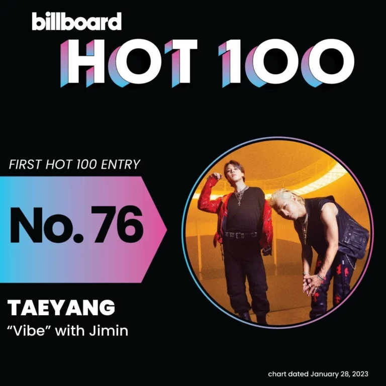 Taeyang x BTS Jimin 'VIBE' debuts at No. 76 on Billboard Hot 100