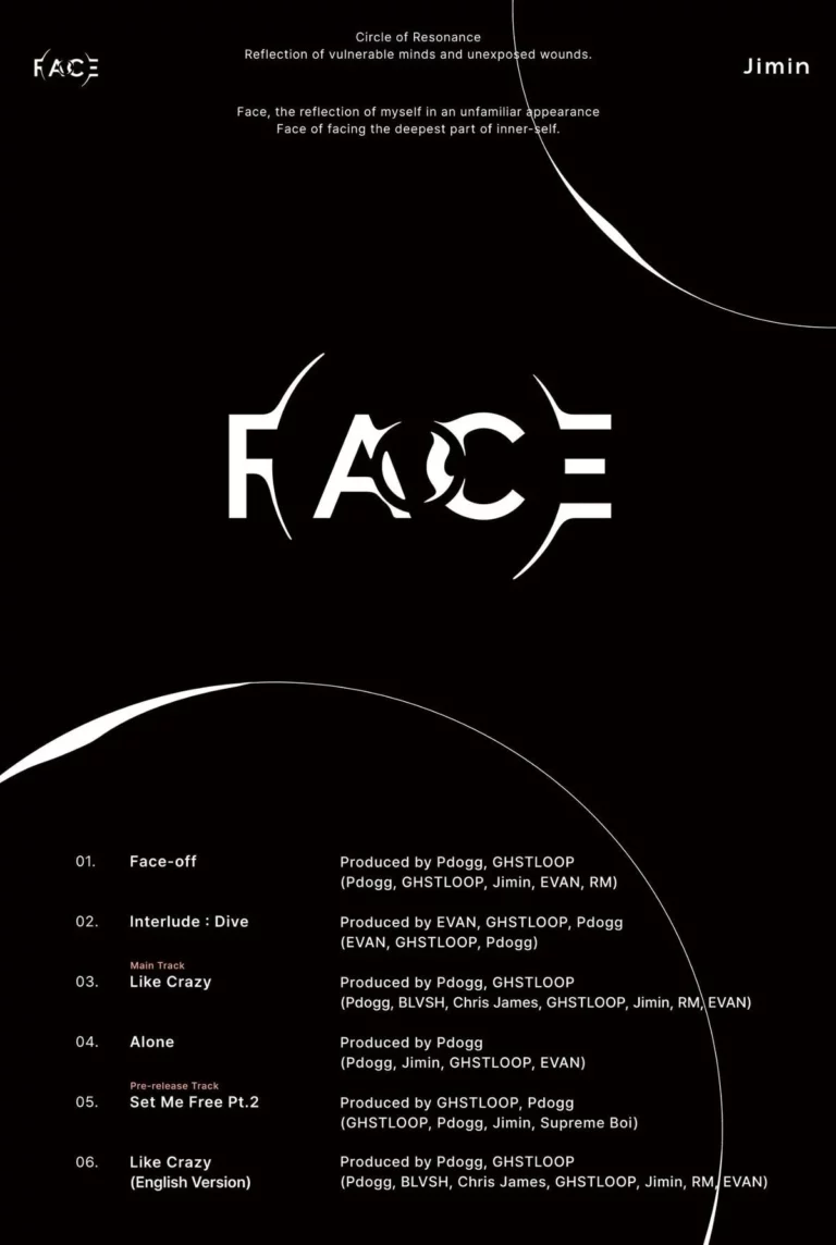 BTS Jimin reveals tracklist for his first solo album 'FACE'