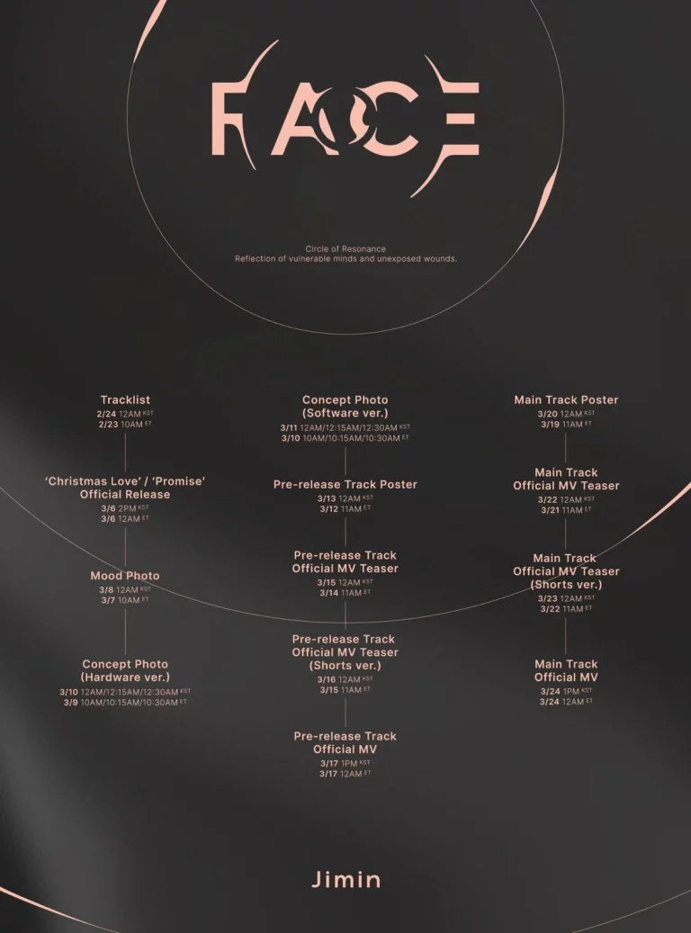 What netizens say about BTS Jimin's solo album 'FACE' promotions schedule