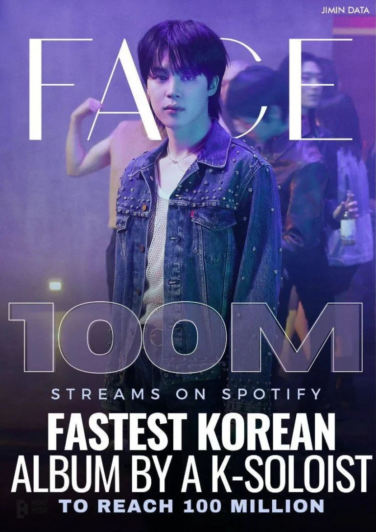 BTS Jimin's 'FACE' has surpassed 100 million streams on Spotify in the shortest time for a Korean solo singer in history