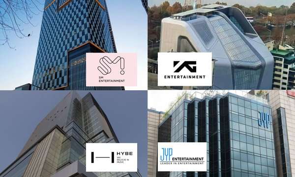 Summary of the development of HYBE, SM, YG, and JYP in the 4 recent years