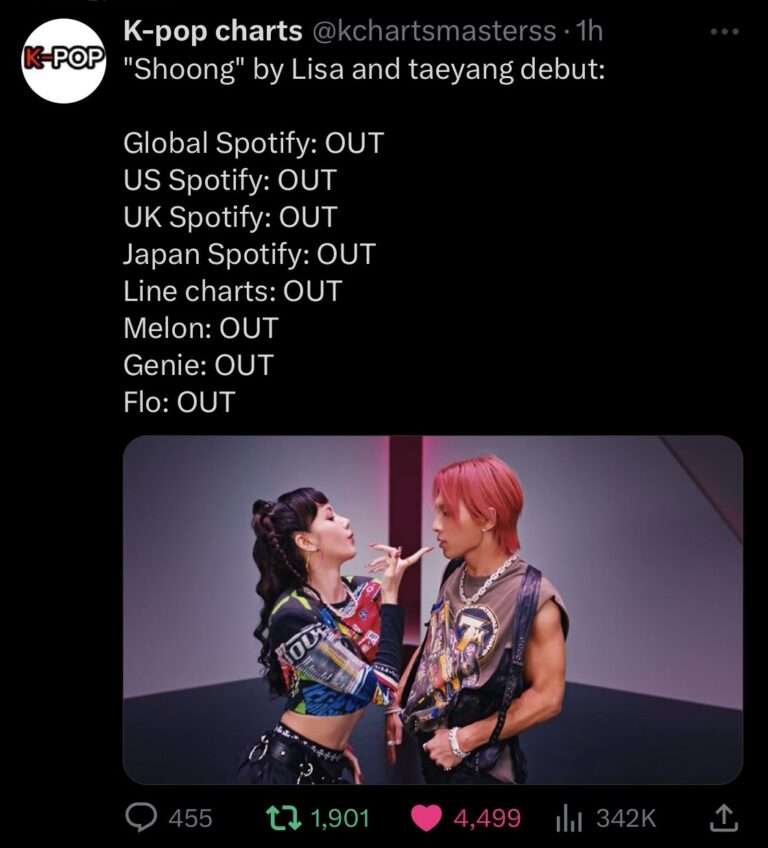 'Shoong!' by BIGBANG's Taeyang and BLACKPINK's Lisa Fails to Debut on Top Music Streaming Charts