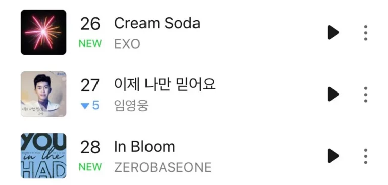 EXO and ZEROBASEONE's rankings on Melon Top 100 chart
