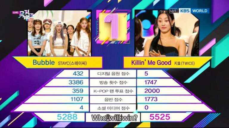 Netizens are divided over TWICE Jihyo's 1st place on Music Bank today