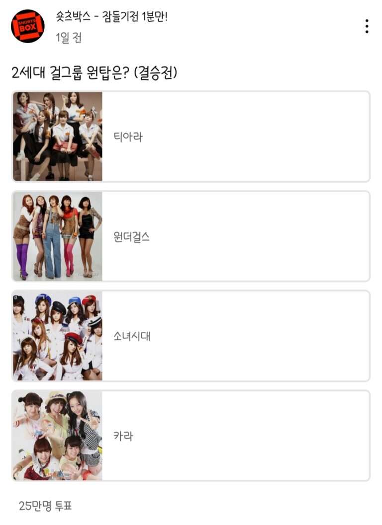 250,000 people voted for the one top 2nd generation girl group