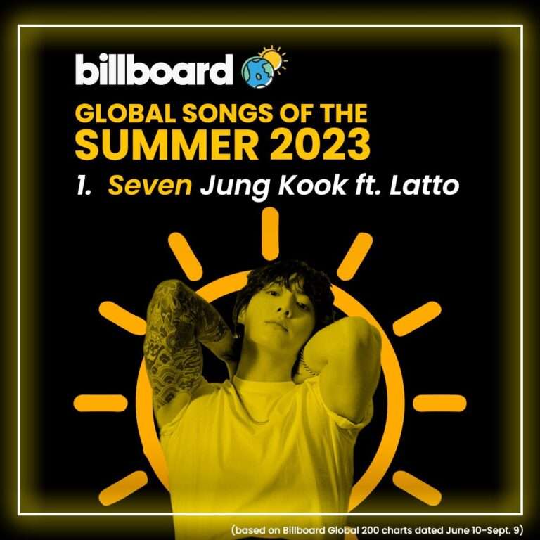 BTS Jungkook's "SEVEN" ranked #1 on Billboard Global Song of the Summer 2023