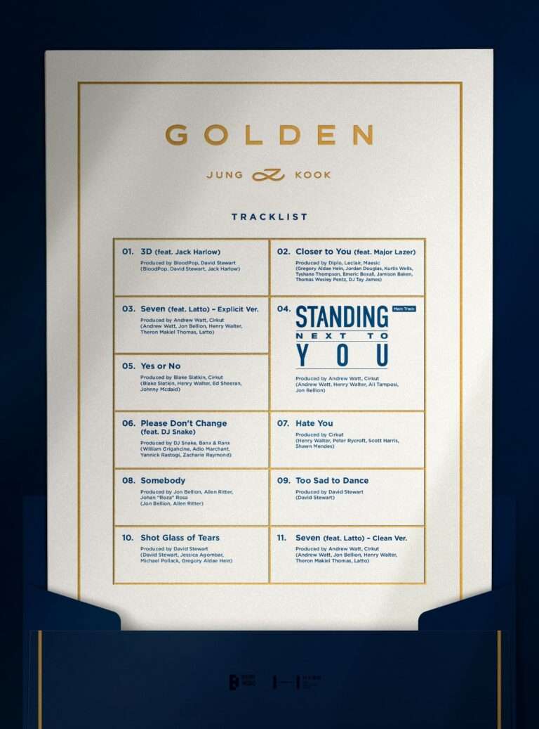 "It's already a masterpiece" BTS Jungkook's first solo album 'GOLDEN' tracklist
