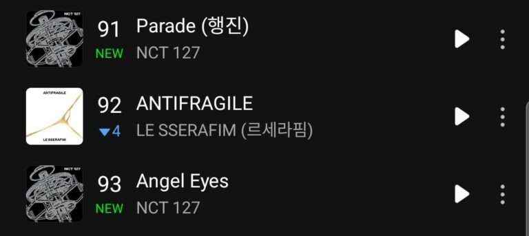 New songs that entered Melon TOP 100 at 2pm (NCT 127, Jennie)