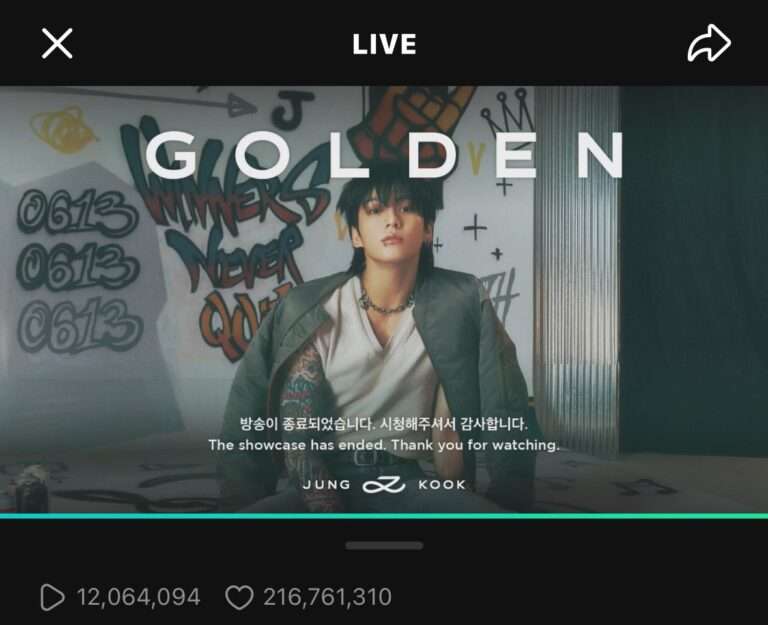 Jungkook's solo showcase had 12 million viewers in real time (singing all songs in the album live)