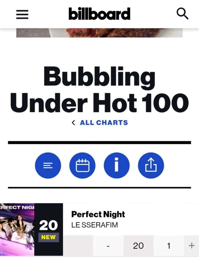 LE SSERAFIM 'Perfect Night' ranked 120th on the Billboard chart