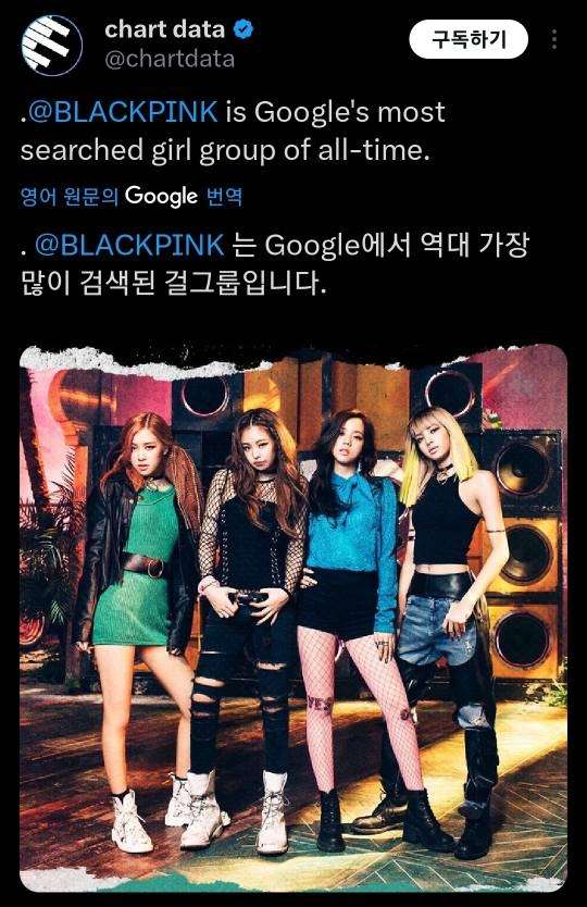Daebak BLACKPINK is the most searched girl group of all time on Google