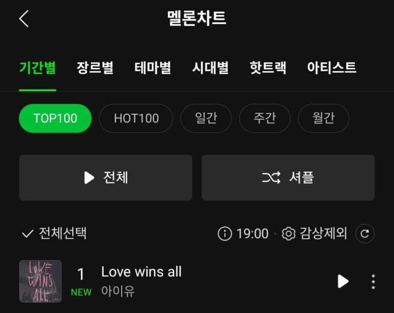 IU's new song 'Love Wins All' entered Melon TOP 100