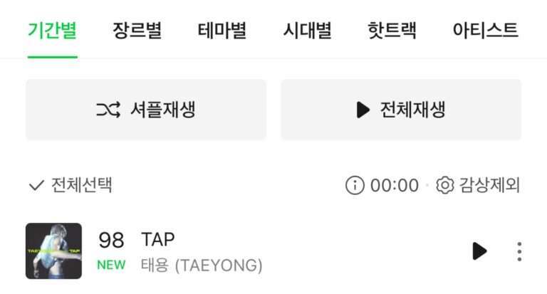 NCT Taeyong 'TAP' entered the Melon TOP 100 chart