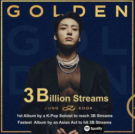 BTS Jungkook 'GOLDEN' surpasses 3 billion streams in the shortest time