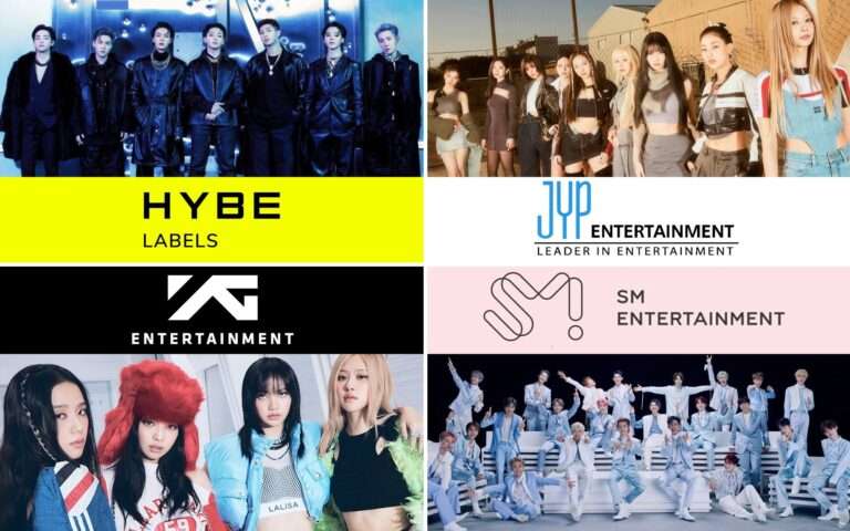 The company that is the worst among HYBE, SM, JYP, and YG according to Korean netizens