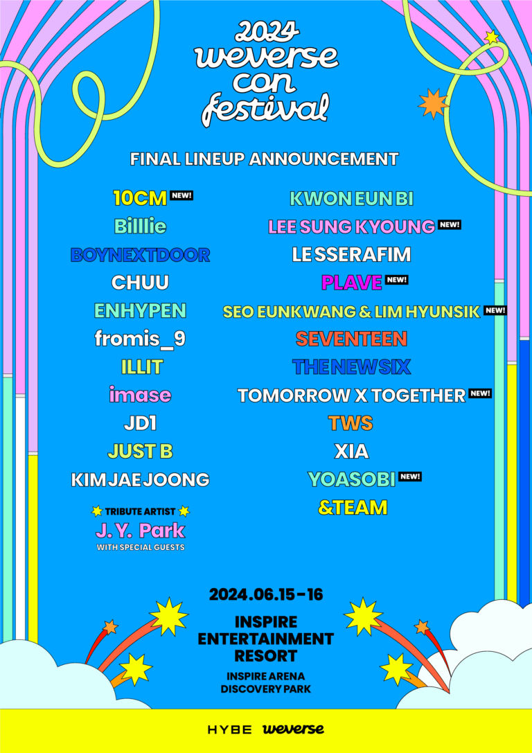 The final lineup of the 2024 Weverse Con Festival