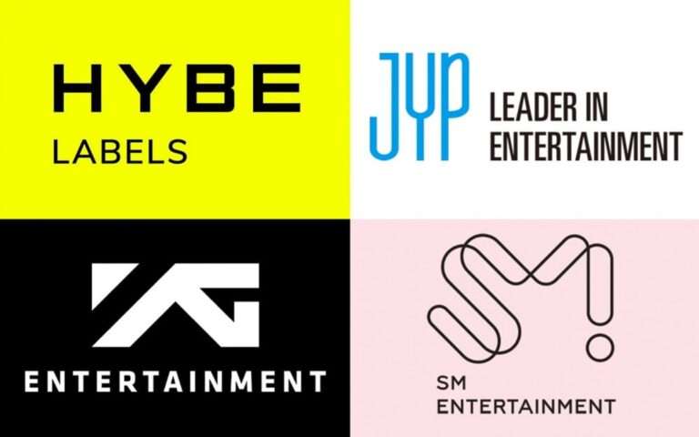 K-netizens are surprised by the first quarter business results of 4 big agencies